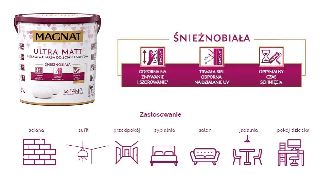 Jaka farba zmywalna? Ranking, rodzaje i porady [Przewodnik]