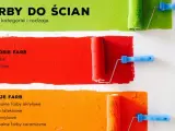 Najlepsza farba do ścian: przewodnik po rodzajach i parametrach