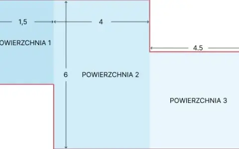 Jak obliczyć metry kwadratowe ścian do malowania? Prosty kalkulator