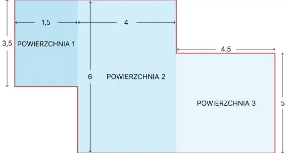 Jak obliczyć metry kwadratowe ścian do malowania? Prosty kalkulator