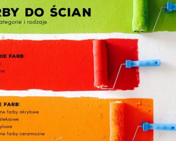 Najlepsza farba do ścian: przewodnik po rodzajach i parametrach