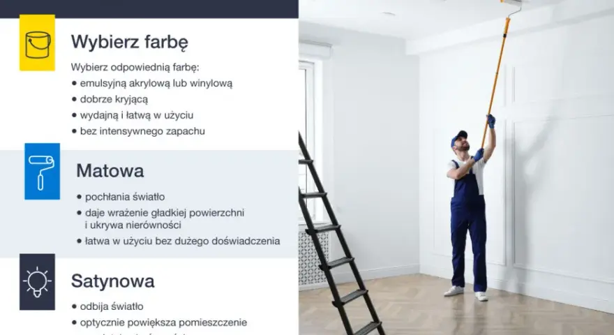 Jaka farba na sufit? Wybierz idealną bez smug - Poradnik